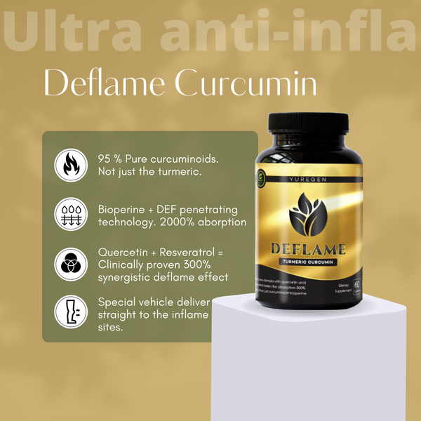 Deflame® Curcumin-Ultra Joint Anti-Inflammatory Formula