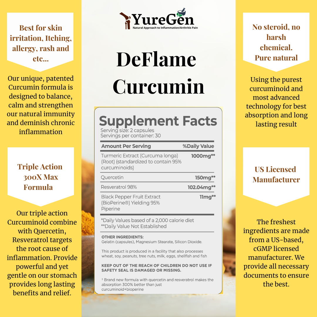 Deflame Curcumin: Intensive Skin-Calming Complex