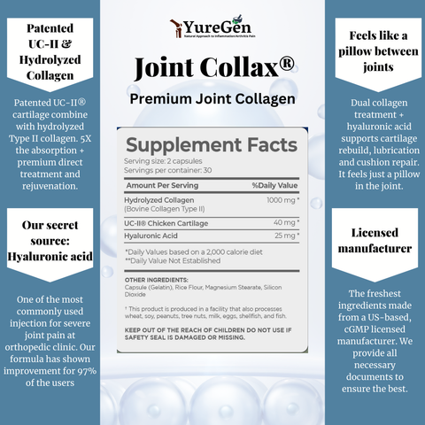 Joint Collax Shark Cartilage Rebuild Formula