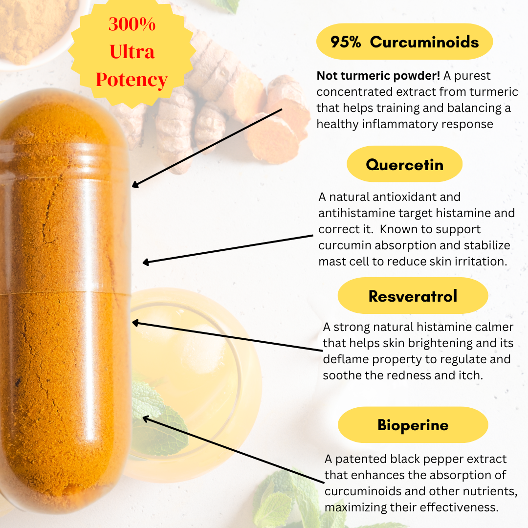 Deflame Curcumin: Intensive Skin-Calming Complex
