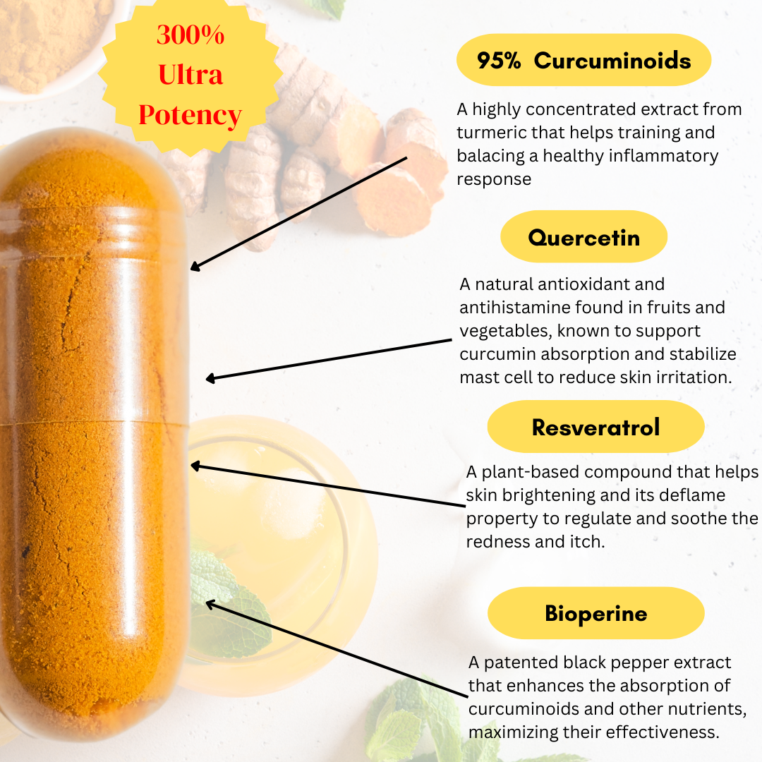 Deflame Curcumin: Intensive Skin-Calming Complex