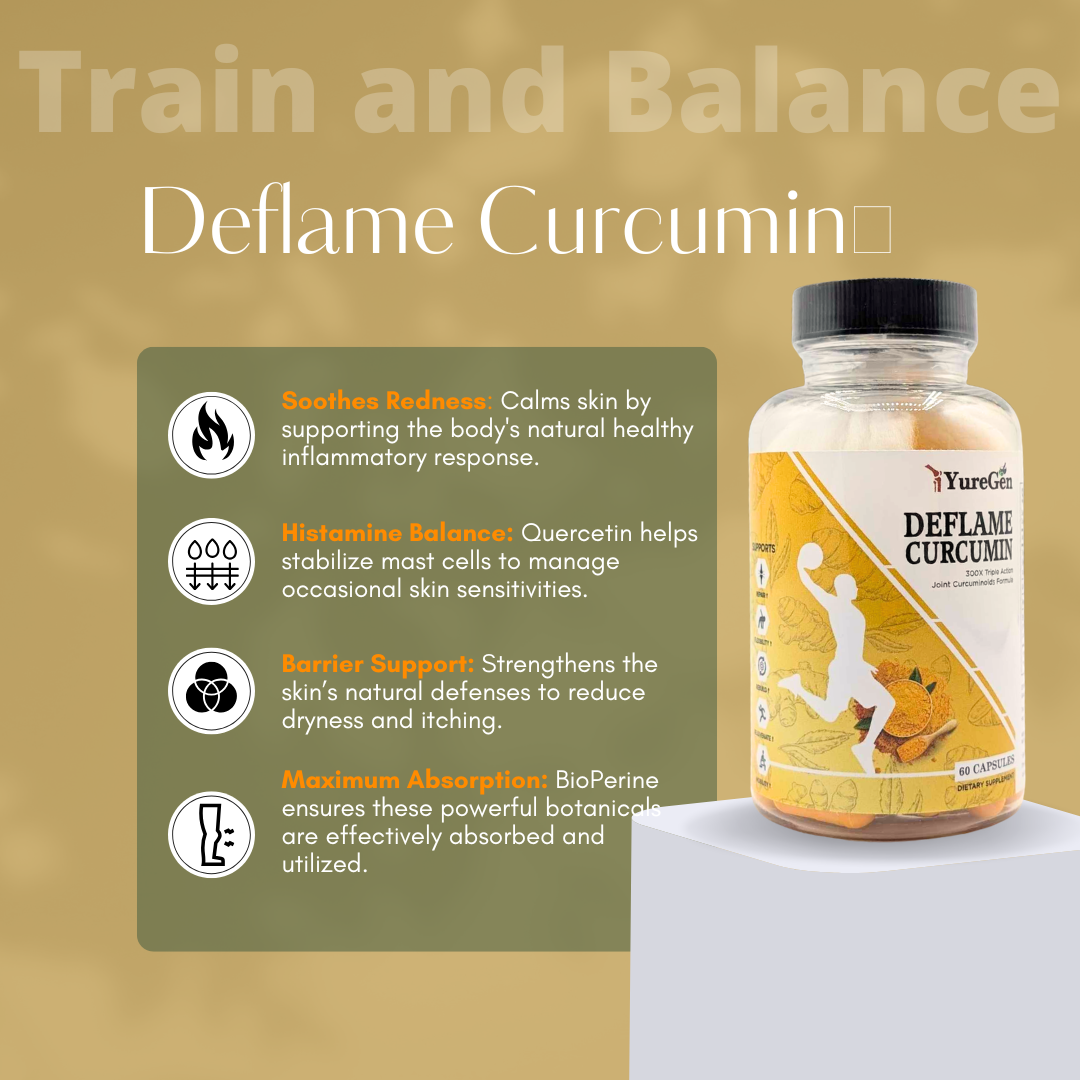 Deflame Curcumin: Intensive Skin-Calming Complex