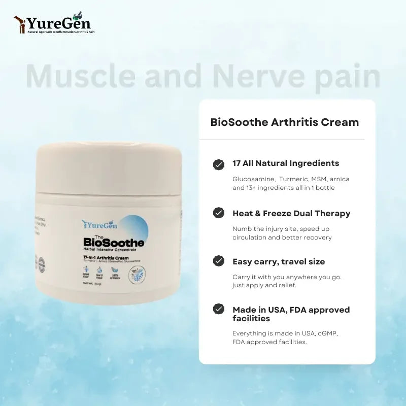BioSoothe® Arthritis cream Yuregen