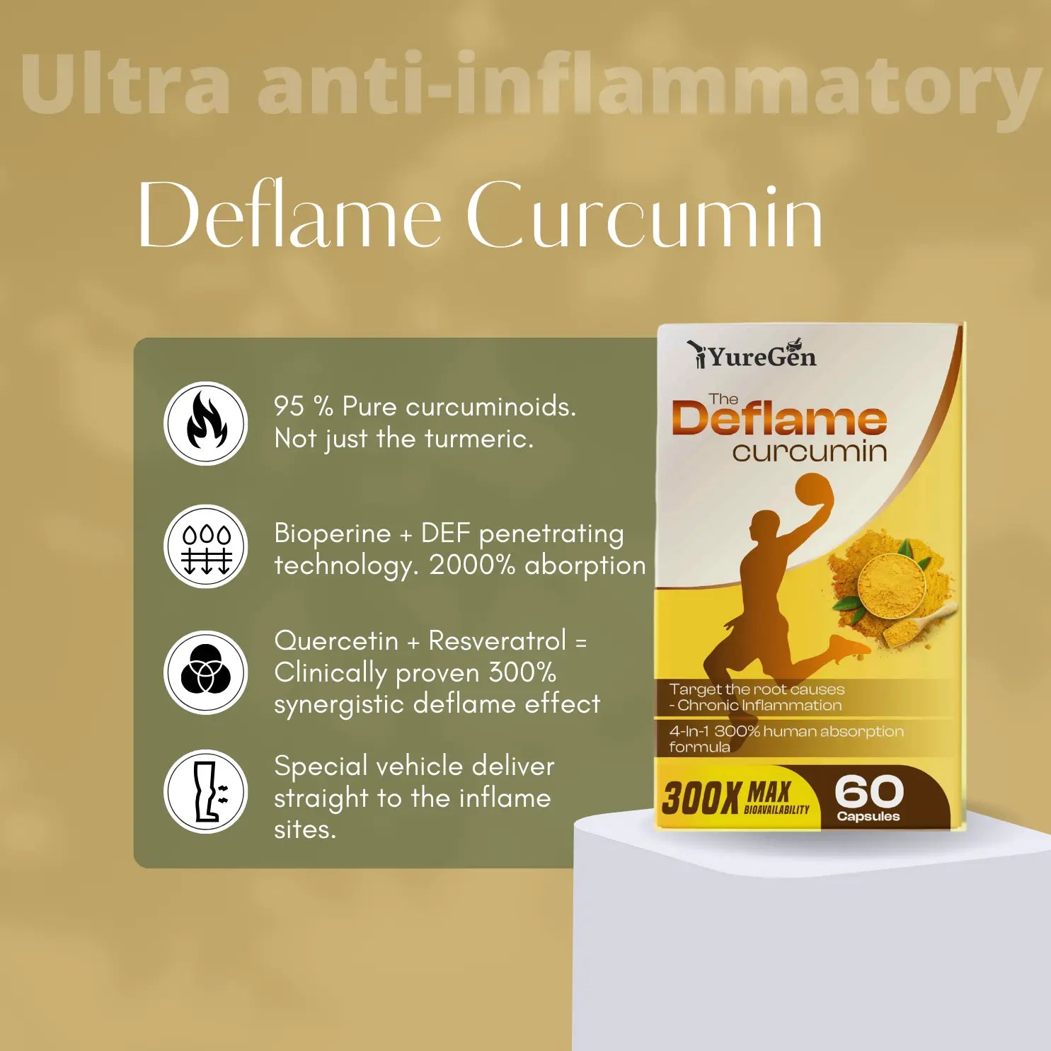 Deflame® Curcumin-Ultra Joint Anti-Inflammatory Formula Yuregen