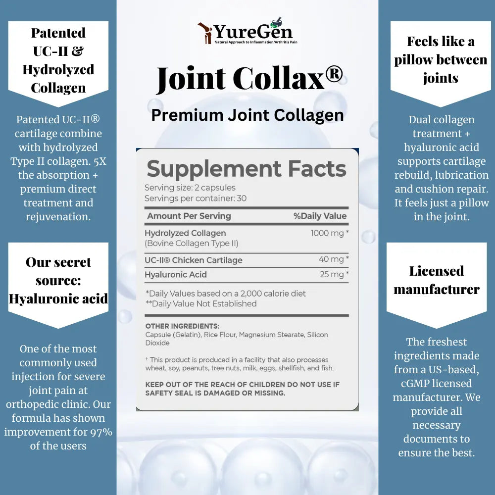 Joint Collax Shark Cartilage Rebuild Formula Yuregen