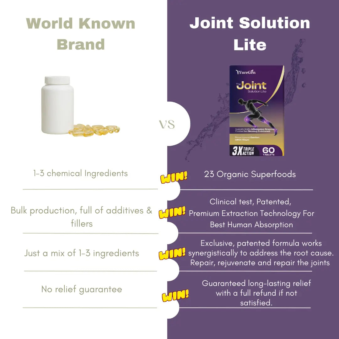 Joint Solution Lite™ Yuregen