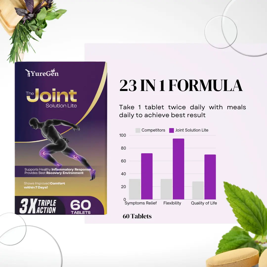 Joint Solution Lite™ Yuregen