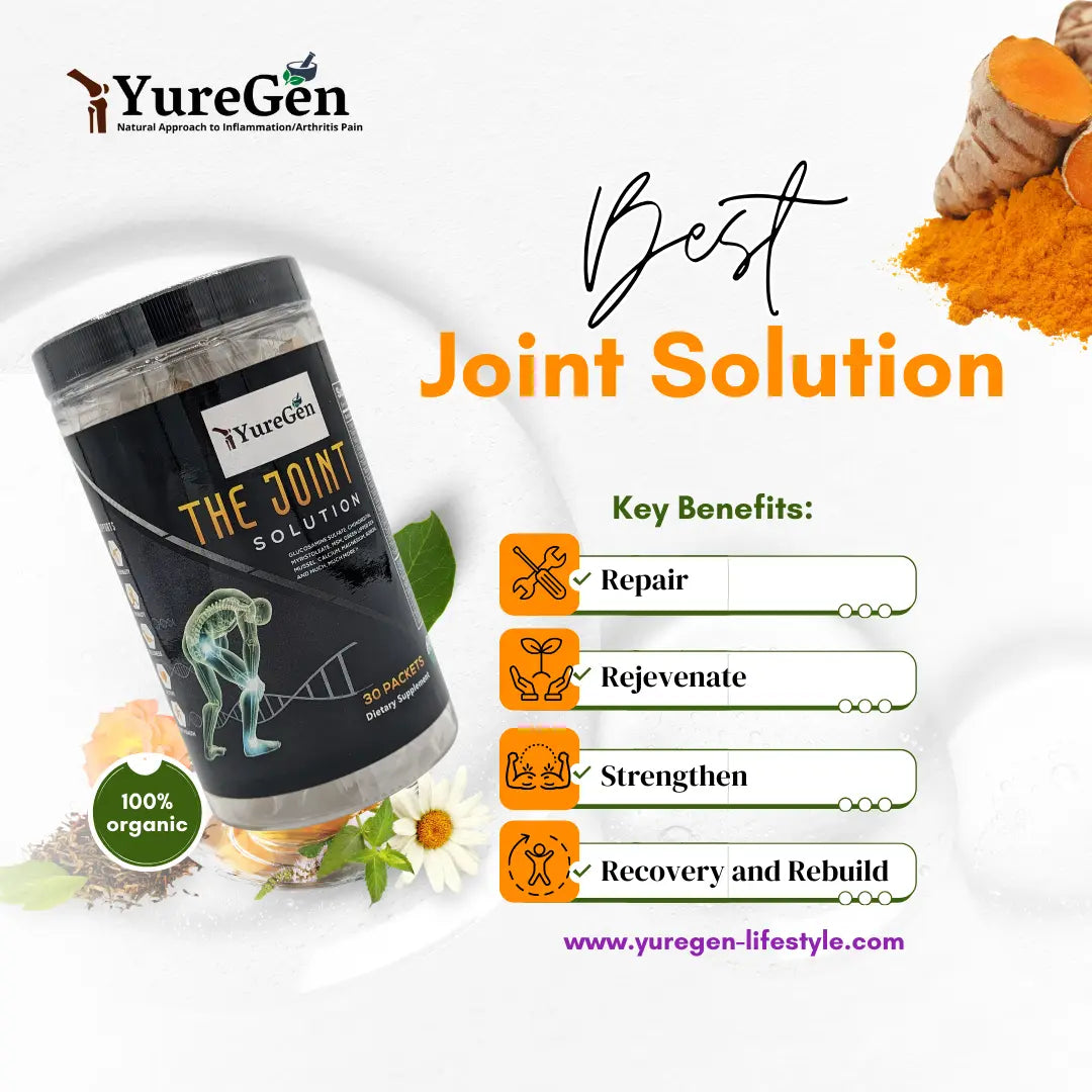 The Joint Solution-Comprehensive joint Coverage Yuregen