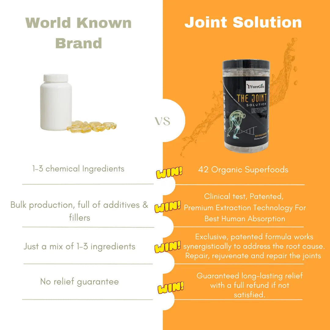 The Joint Solution-Comprehensive joint Coverage Yuregen