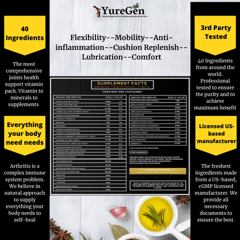 The Joint Solution-Comprehensive joint Coverage - Yuregen