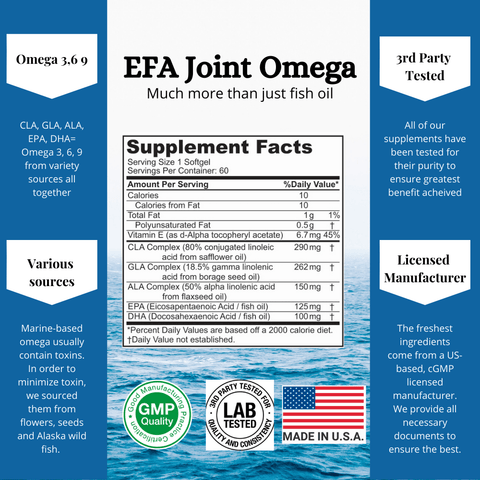 EFA Joint Omega - Yuregen
