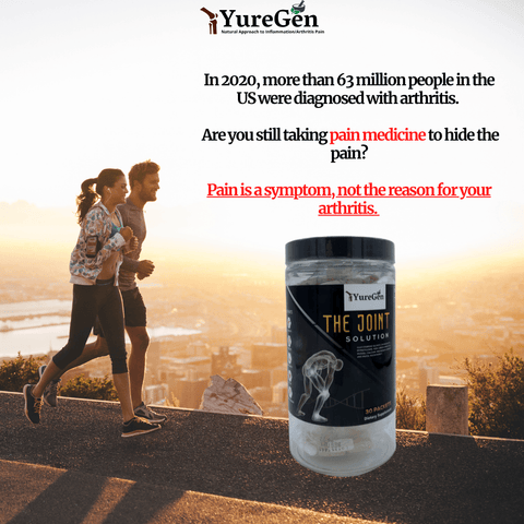 The Joint Solution-Comprehensive joint Coverage - Yuregen