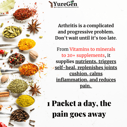 The Joint Solution-Comprehensive joint Coverage - Yuregen