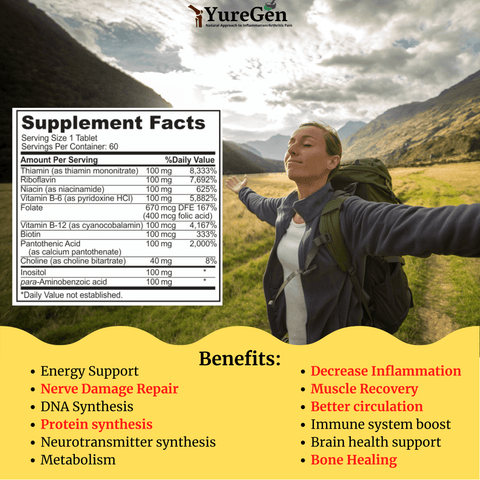 The JointX B- Ultra Joint B Complex - Yuregen