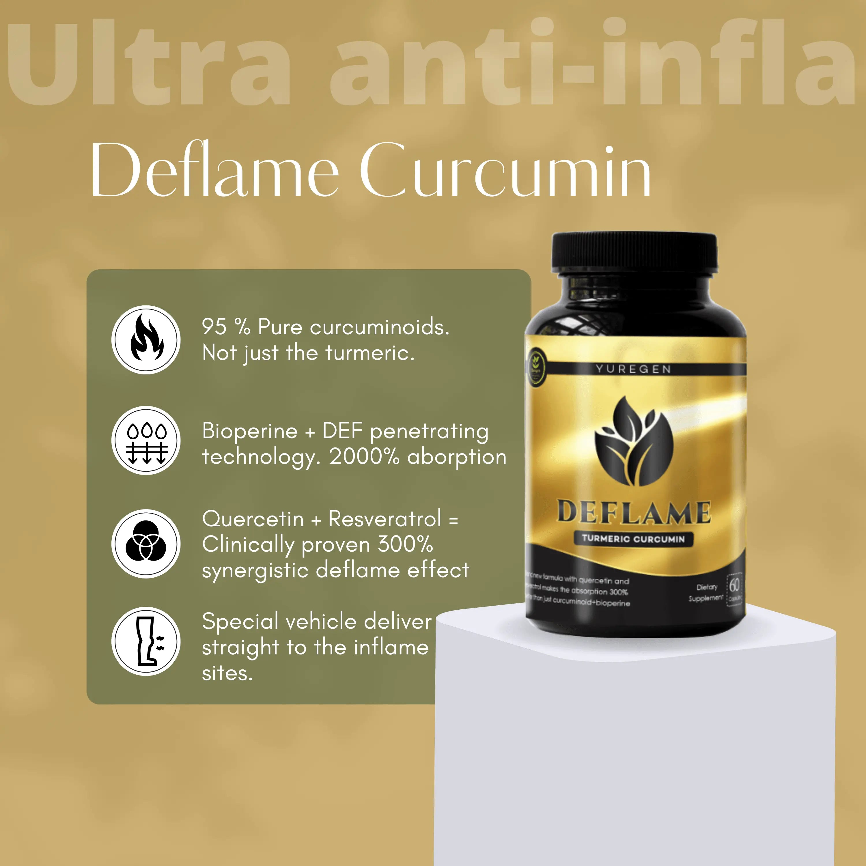 Complete Pain-Free Bundle Yuregen