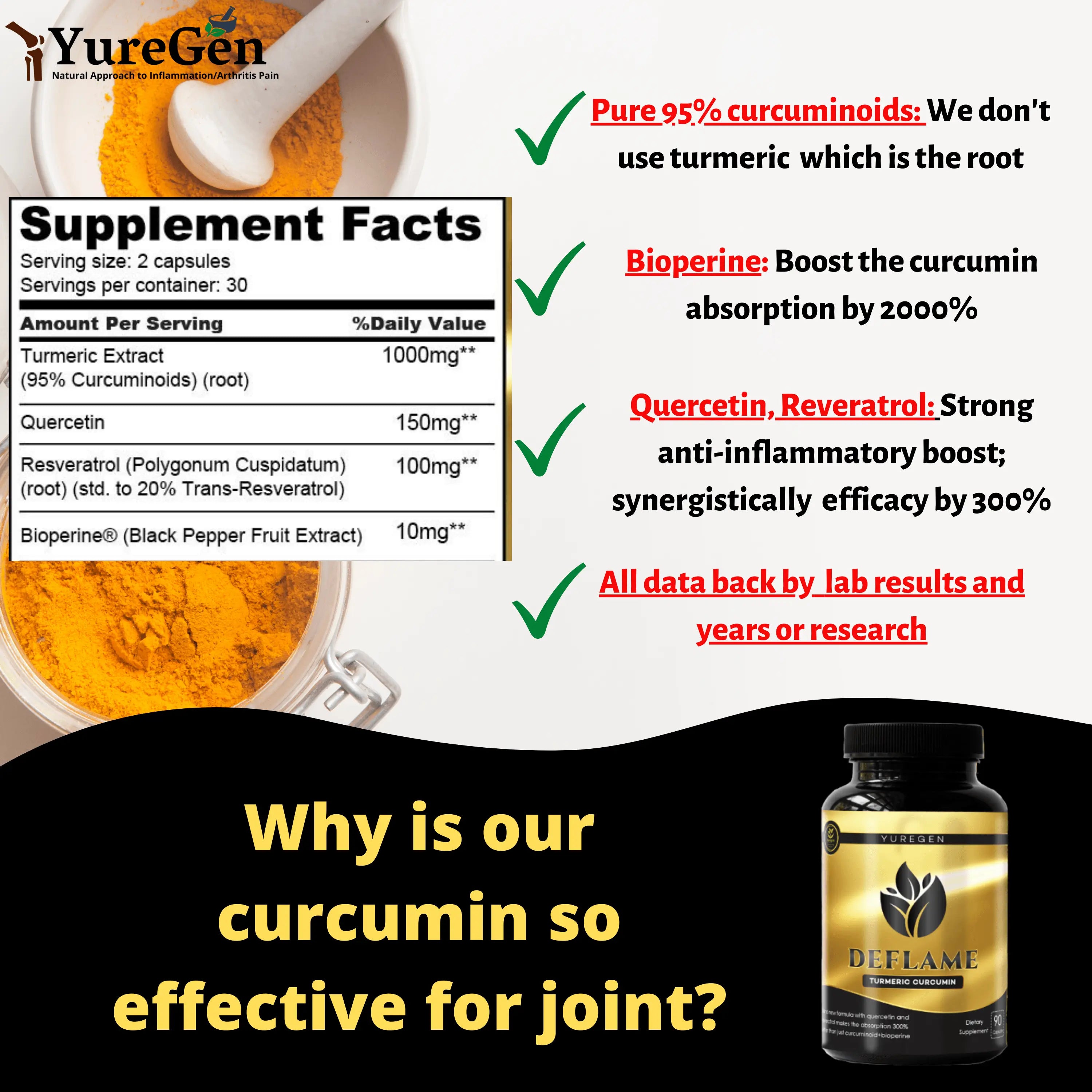 Complete Pain-Free Bundle Yuregen