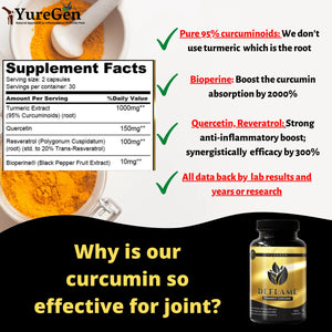 Complete Pain-Free Bundle Yuregen