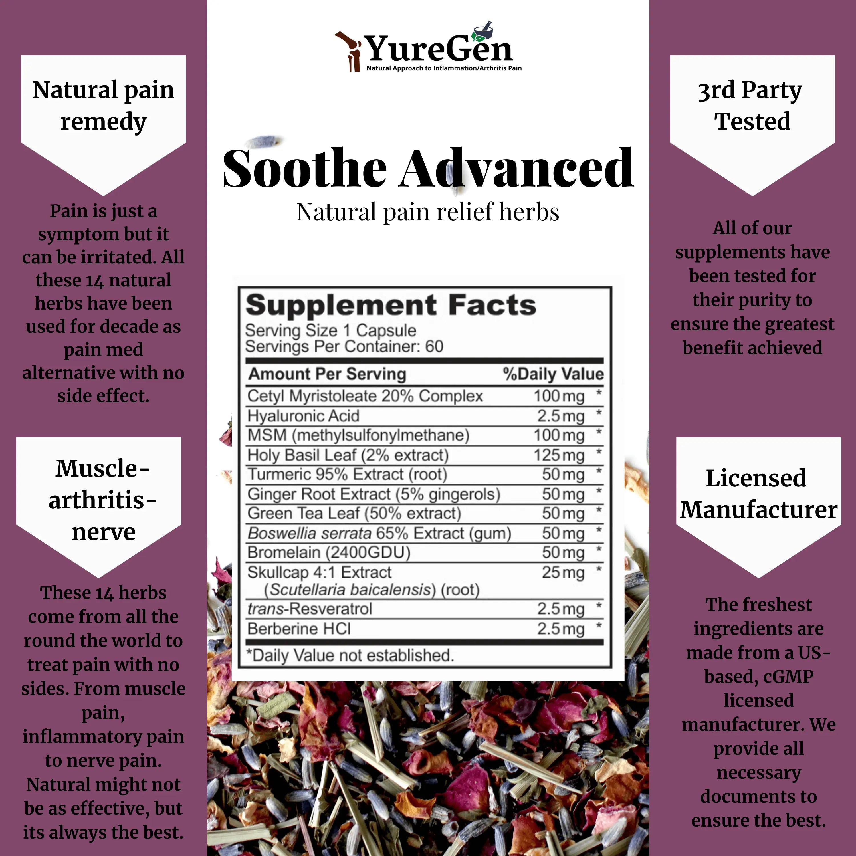 Complete Pain-Free Bundle Yuregen