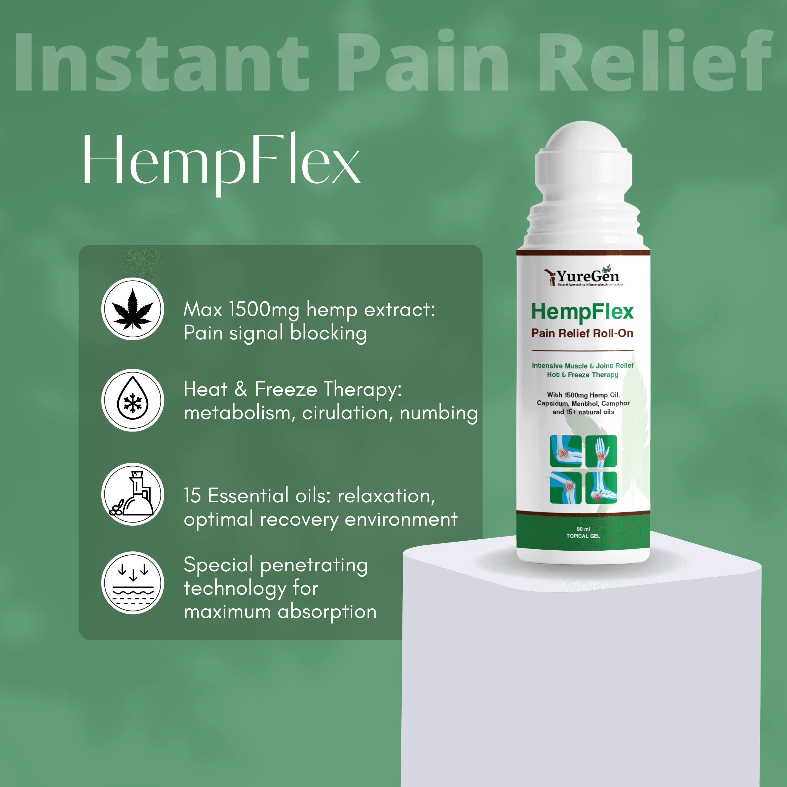 Complete Pain-Free Bundle Yuregen