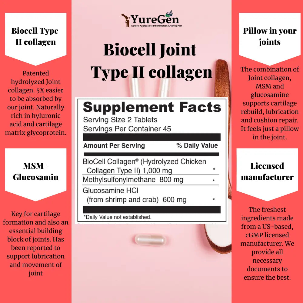 The Joints Complete Sets Yuregen